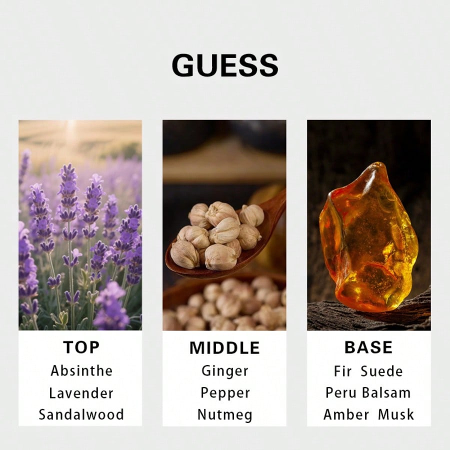 Guess Gold Men Eau De Toilette - Fragrance Long Lasting Perfume incelemesi ve fiyatı
