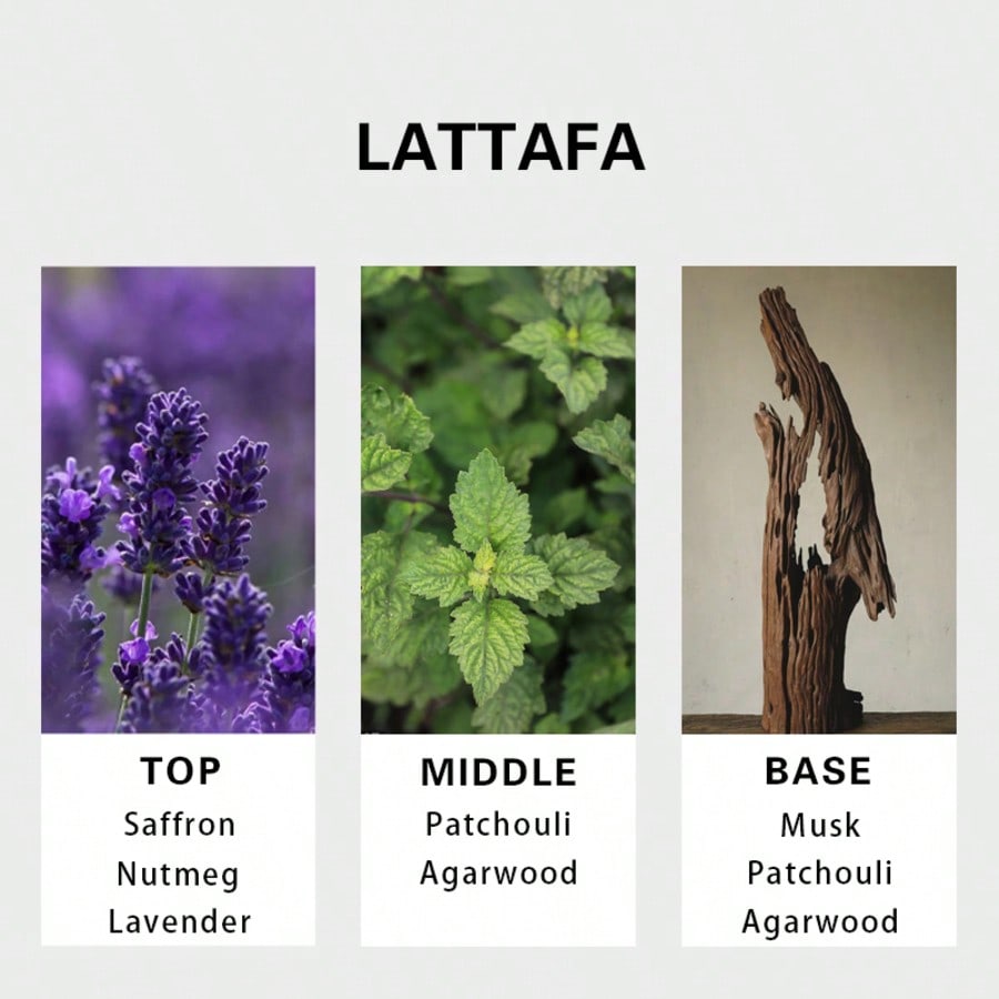 Lattafa Badee Al Oud For Glory - Perfume Long Fragrance incelemesi ve fiyatı