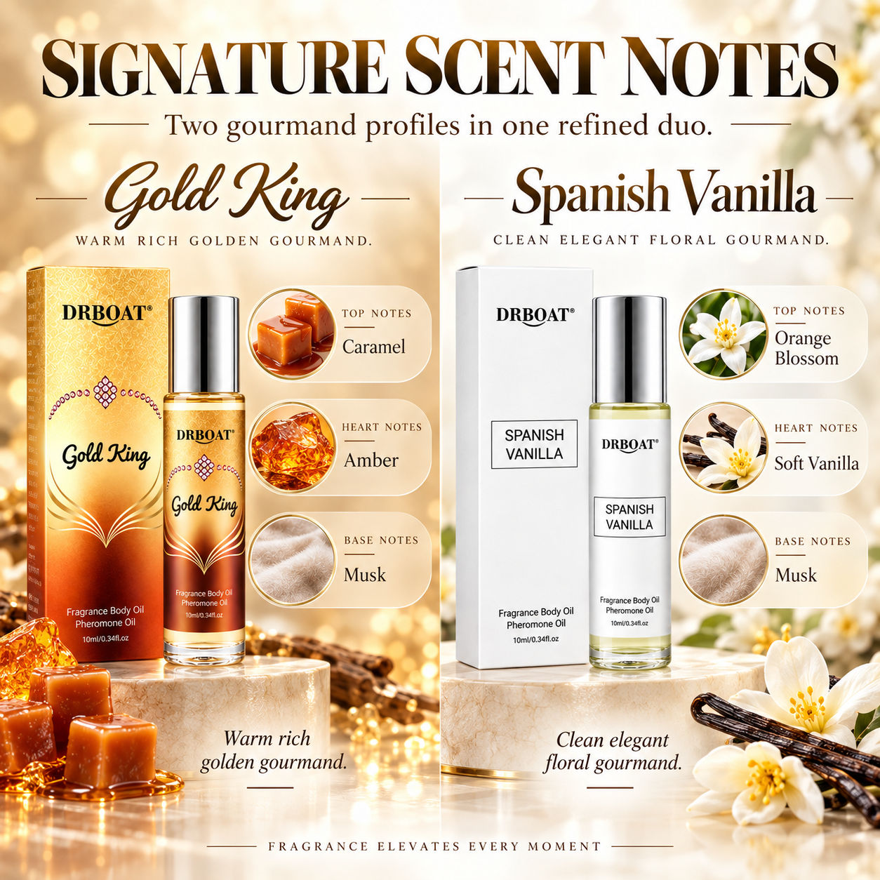 Erkekler için Duo Roll-on Parf - On Perfume & Fragrance Kota Bogor incelemesi ve fiyatı