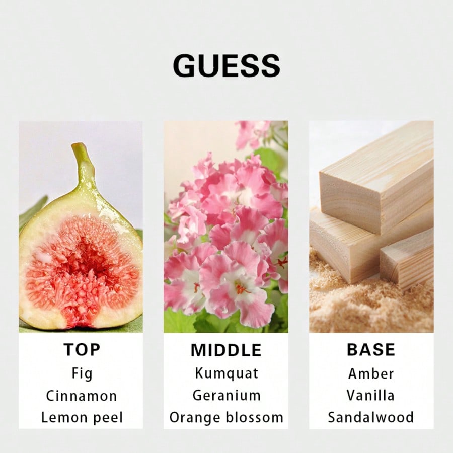 Guess Seductive Homme Redmen E - Perfume Long Fragrance incelemesi ve fiyatı