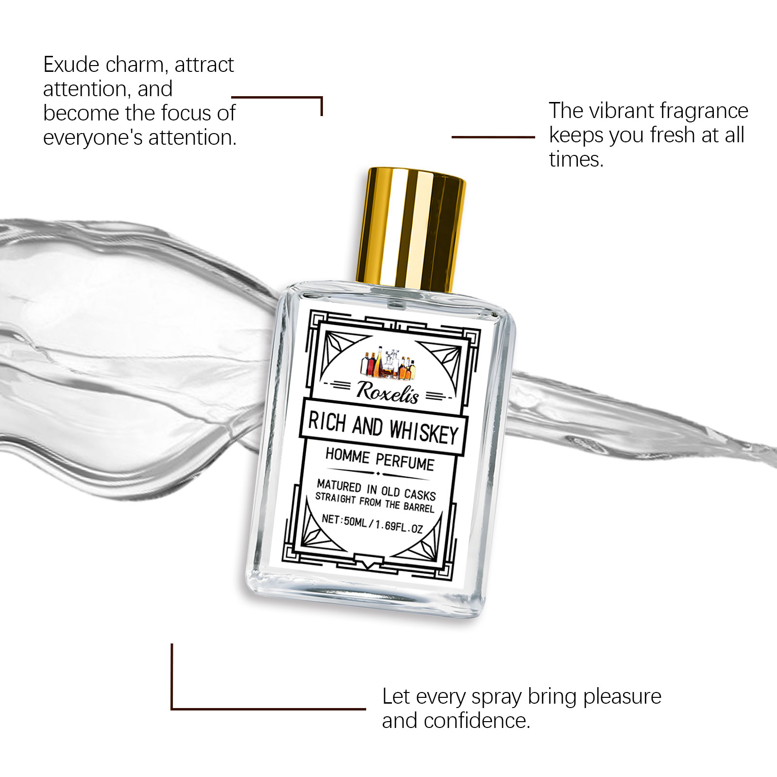 Roxelis 50ml Charm Whisky Erke - Perfume And Fragrance incelemesi ve fiyatı
